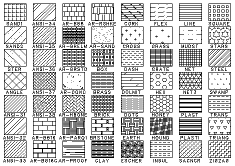 Типы штриховок на чертежах