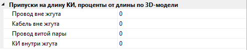08_OptionsCCAllowances