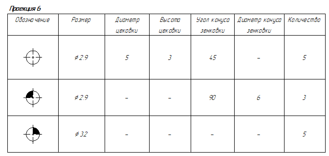 10_HoleTable1