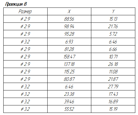 10_HoleTable2