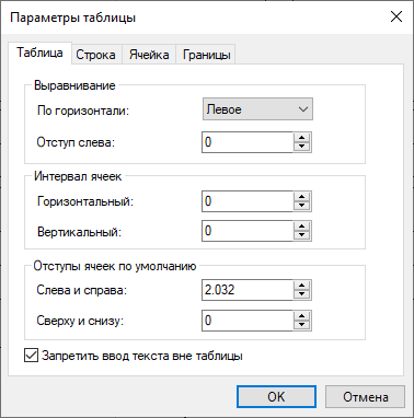 10_TableParametersTable