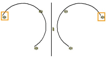 10S_ConstraintsSymmetry