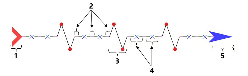 10S_CustomLineExapmle