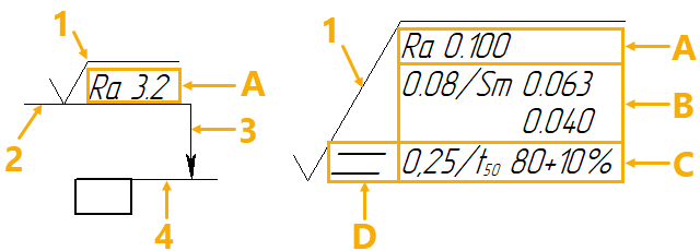 10S_RoughComponents