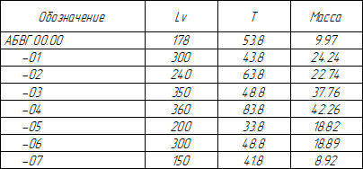 10VariationTable2