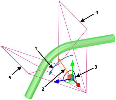 14S.BendManipulators