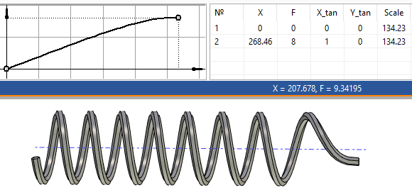 14S.SpiralPitch1