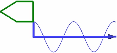 14S.SpiralProfileOrientation1