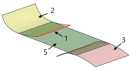 15TransitionSurface4S