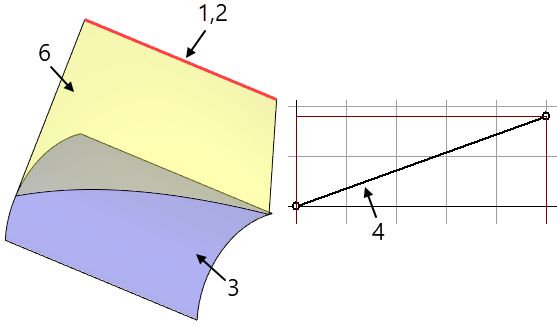 15TransitionSurface5S