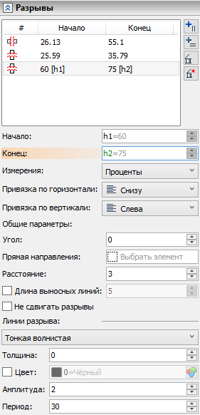 Вкладки «Создание», «Просмотр», «Редактирование»