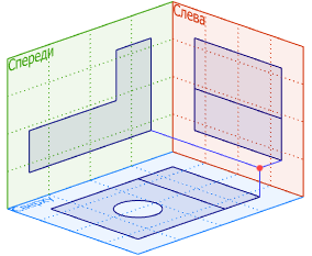 3DNodes2Proj2