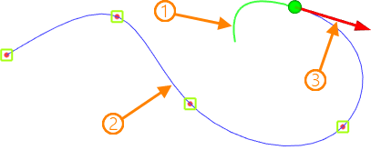 3DPathAsSplineBasedOn3DNodes_12