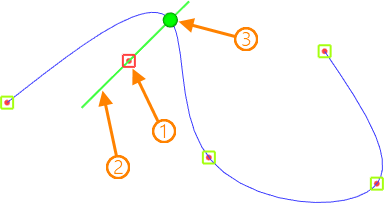 3DPathAsSplineBasedOn3DNodes_18