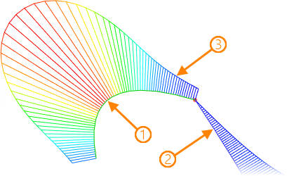 3DPathAsSplineBasedOn3DNodes_7