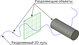 3DPathDive1