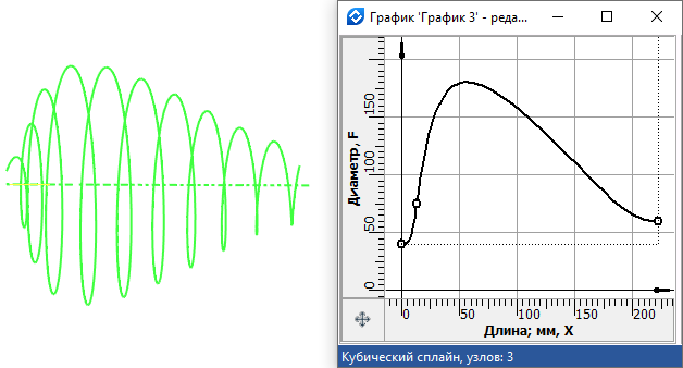 3DPathHelixAlongAxisGraph1