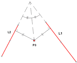 Constrains43