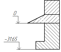 ConstructDimensions2