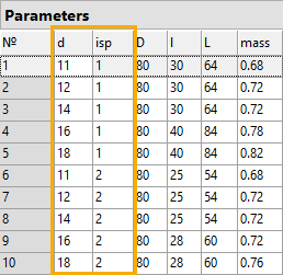 Databases14