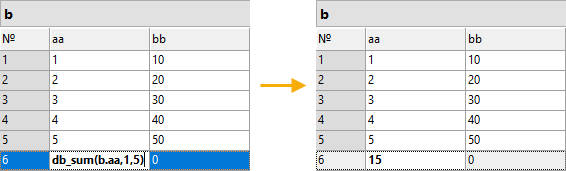 Databases18