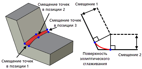 EdgeBlendCommon20