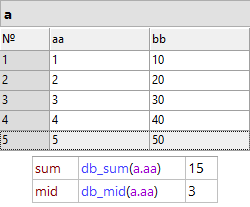 functionsdatabase1