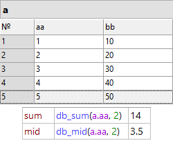 functionsdatabase2