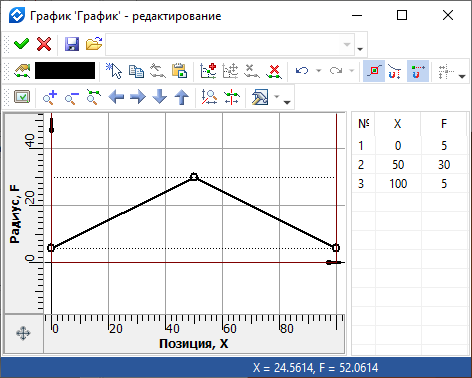 Graphs17