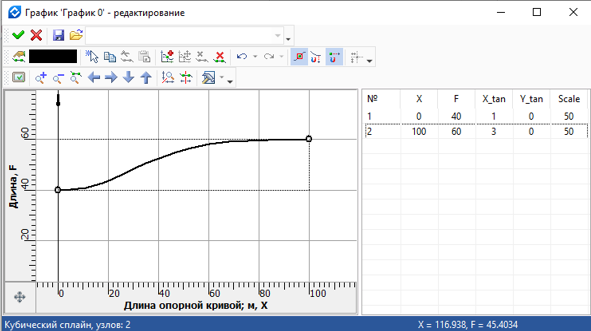 Graphs20