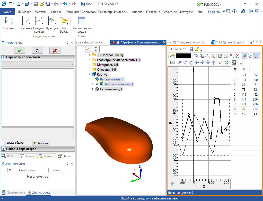 Graphs25