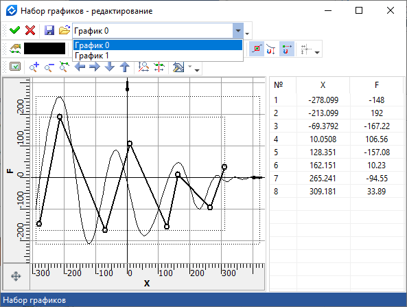 Graphs5