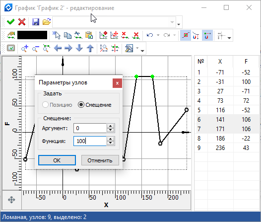 Graphs6