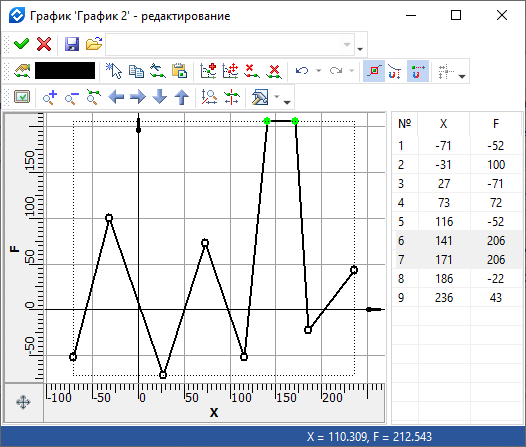 Graphs7