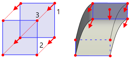 Loft.Tab.SectionGroup.TangentByTangent.TangentByTangentType.ByNormal