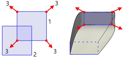 Loft.Tab.SectionGroup.TangentByTangent.TangentByTangentType.ByVectors