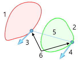 LoftSections5