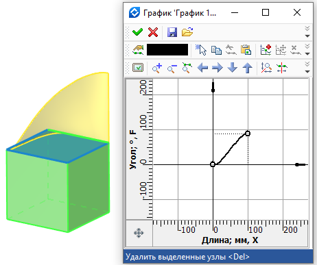 NewByLawGraph3