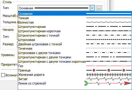 ParametersGraphicLine