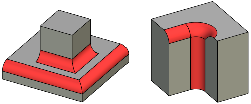 RoundingGroup7