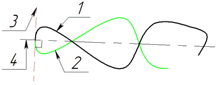 SketchSplines12