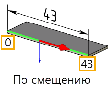 wp_orhogonal3