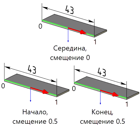 wp_orhogonal6